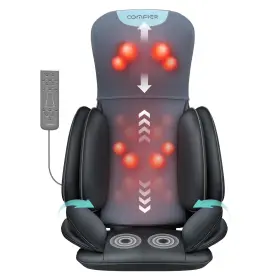 Cf-2209 Comfier Shiatsu Neck Back Massager Heat 4d Kneading Adjustable Full Gift