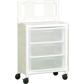 St33-silverado Innovative Products Unlimited 631882830364 Ipu Isolation Station - 3 Standard Drawers Iso Lowest Price