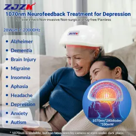 Lh280-b11211 Zjzk 1-20000hz Brain Pbm Helmet 1070nm Near Infrared Light Therapy For Parkinson Tbi