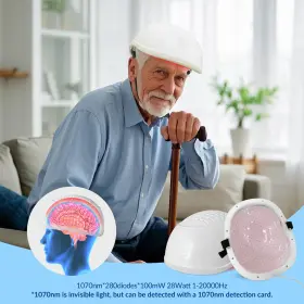 Uslh280-b-04236 Zjzk Parkinson Stroke Treatment 1070nm Infrared Light Brain Photobiomodulation Helmet