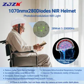 Uslh280-b05097 Zjzk 1070nm Brain Stimulation Pbm Helmet Near Infrared Light Therapy Stroke Recovery
