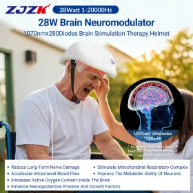 Uslh280-b06066 Zjzk 1070nm Brain Rehabilitation Helmet Led Infrared Light Therapy Parkinson Migraine