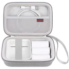 Elonbo Carrying Case For Vfu Label Maker Machine, Mini Printer Portable... New. Price: $18.42.