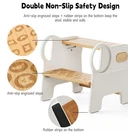 Opened Box Uncle Wu Kids Wood Stool Designs The Sturdy Nonslip New. Price: $26.20.