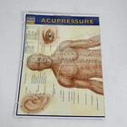 Acupressure (quickstudy: Academic) - Pamphlet By Barcharts, Inc. Good Very. Price: $7.87.