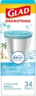 Glad 4 Gallon Drawstring Small Trash Bags With Febreze Beachside Breeze Scent New. Price: $9.09.