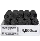 Aluf Plastics High Density Trash Bags, 10 Gallon, 4000 Count, 6 Micron (eq), 24" New. Price: $204.90.