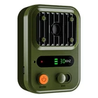 Linx Group Ultrasonic Anti-barking Device Rechargeable Auto Dog Green New. Price: $44.91.