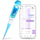 Easy Home Digital Basal Thermometer For Ovulation: Count (pack Of 1), Blue New. Price: $24.84.