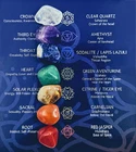 Crystals And Healing Stones Premium Kit Velvet Pouch - 7 Chakra New. Price: $10.84.