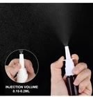 Spraypack Diy Nasal Snuff Bottle New. Price: $9.69.