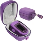 Getgear Case For Fingertip Pulse Oximeter New. Price: $13.79.