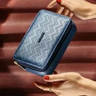 Missoni Delta One First Class Synthetic Leather-empty Makeup Toiletries Case New. Price: $13.72.