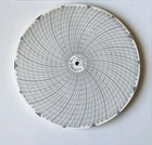 One PK/55 Charts 30956174 - Jewejt Circular 7D Size 8" (RDR019) New. Price: $34.99.