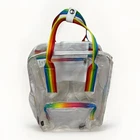 Vaschy Backpack Clear Transparent See Through Bag Rainbow Trim Skip Security Pre-owned. Price: $25.00.