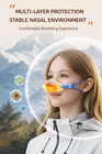 Allergy Relief Nose Mask Reusable Nasal Air Filter For Pollen, Dust, Rhinitis New. Price: $139.00.