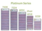 Healthyline Platinum Mat Changeable Wave Pemf Therapy Heating Pad Pain Relief Used. Price: $730.00.