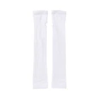 Medline Protective Arm And Leg Sleeves New. Price: $34.99.