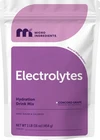 Micro Ingredients Hydration Electrolyte Powder, 1 Lb 69 Servings Concord Gr... New. Price: $52.05.