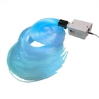 Experia Usa Calming Led Sensory Fiber Optic Bundle High Quality Light Tested Used. Price: $556.66.