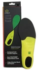 Spenco Polysorb Cross Trainer Athletic Cushioning Arch Support Insole System New. Price: $29.95.