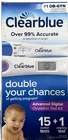 Clearblue Easy Ovulation Kit 15 Tests Pregnancy EXP2027+ New. Price: $13.00.