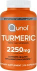 Qunol Turmeric Curcumin 2250MG 150CT Joint Health Supplement New. Price: $45.94.