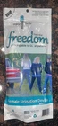 The Tinkle Belle Portable Female Urination Device, Teal And Grey With Case New. Price: $29.00.