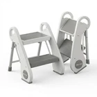 Uncle Wu Foldable Stool For Toddlers 10.6" High Portable Mini 2STEP Ste... New. Price: $51.56.